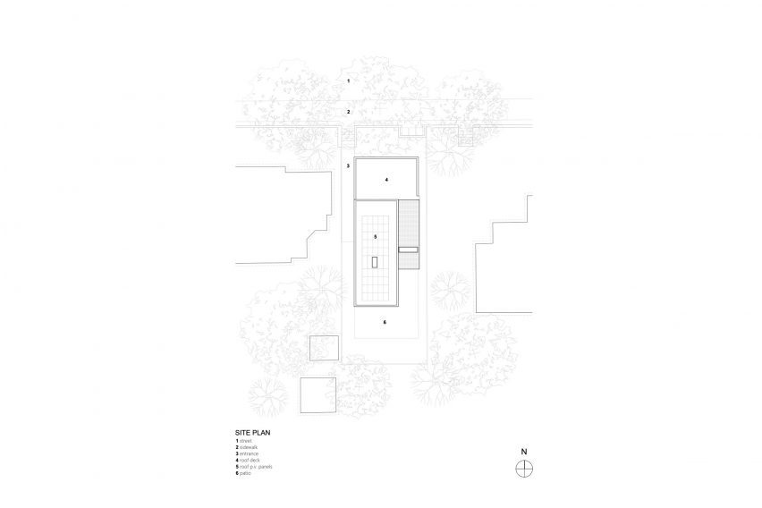 SHED Architecture and Design