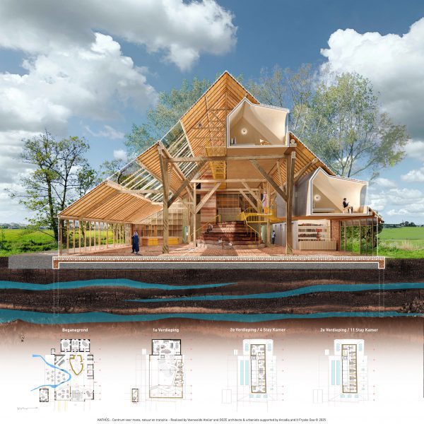 Kathûs by Ooze Architects for Veenweide Atelier