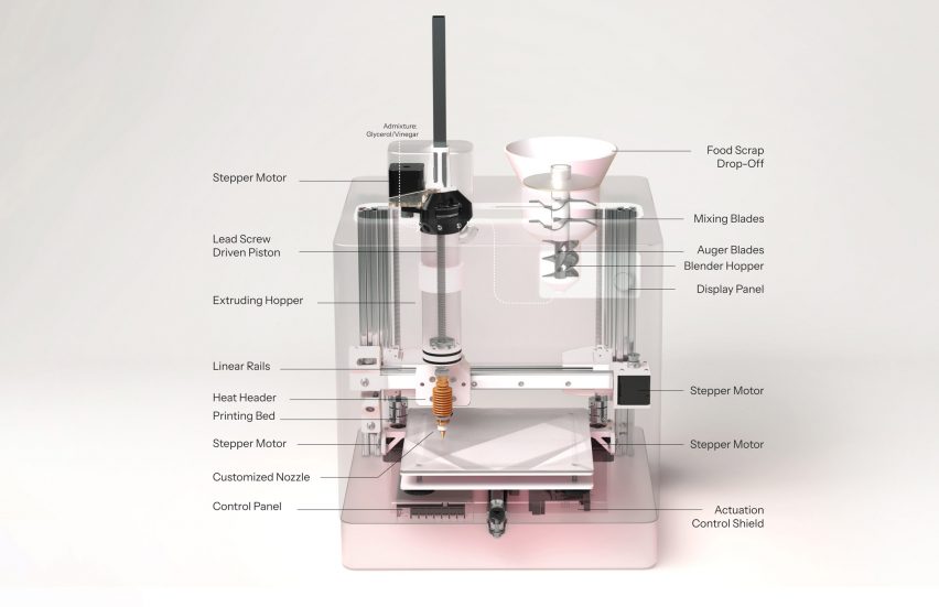 3D printer food waste