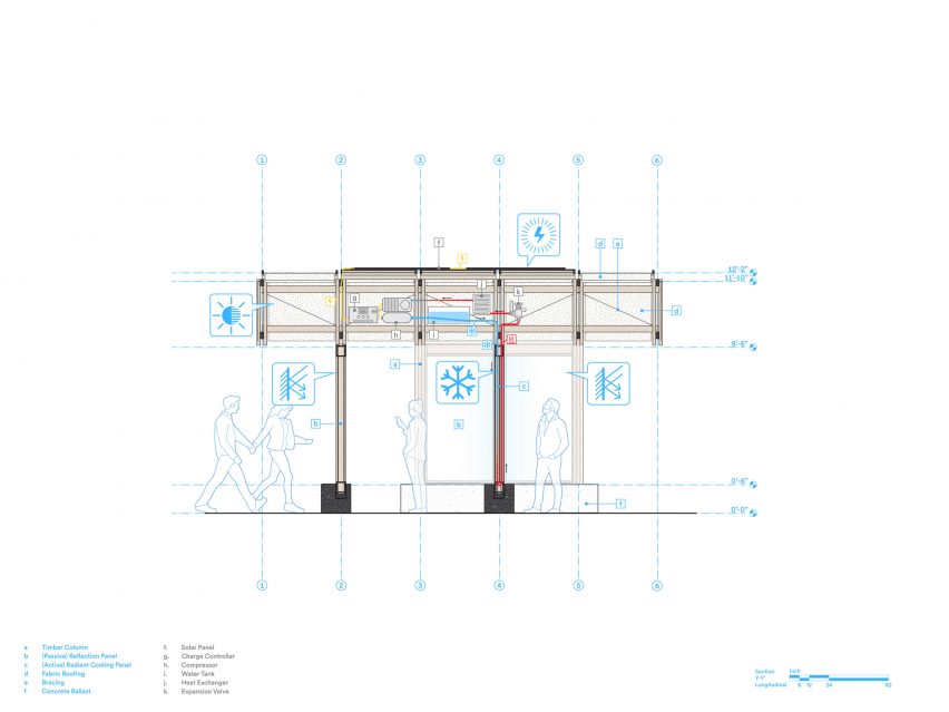 Architectural drawings