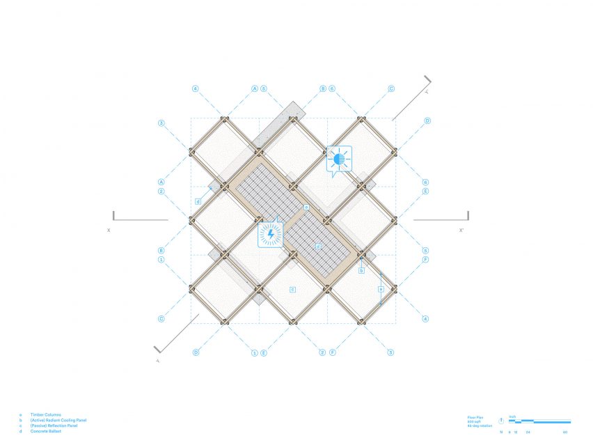 Architectural drawings