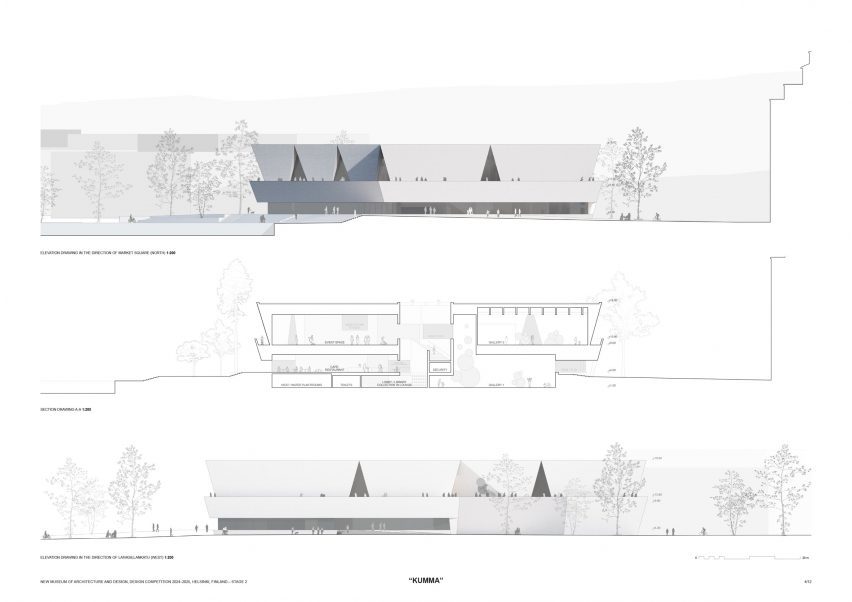 Elevations and sections of the Museum of Architecture and Design Helsinki by JKMM Architects