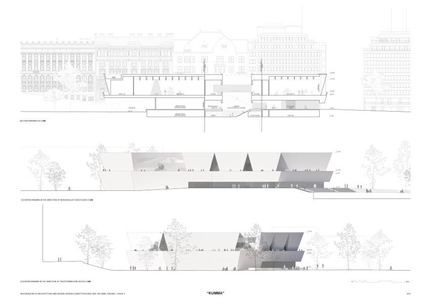 Elevations and sections of the Museum of Architecture and Design Helsinki by JKMM Architects