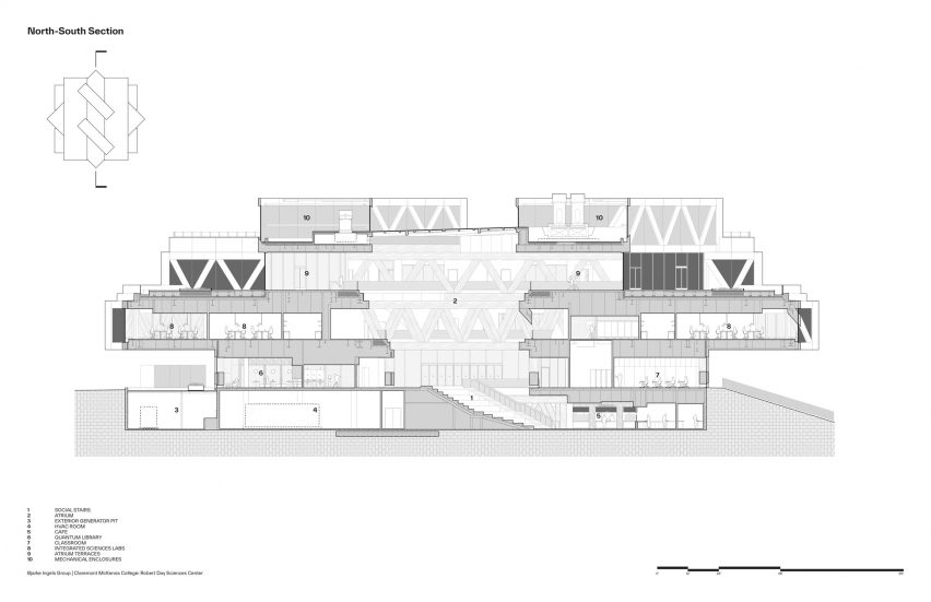 Architectural drawings