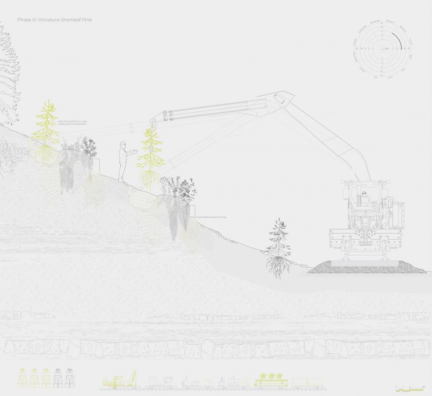 a diagram in tones of black and yellow against a white backdorp