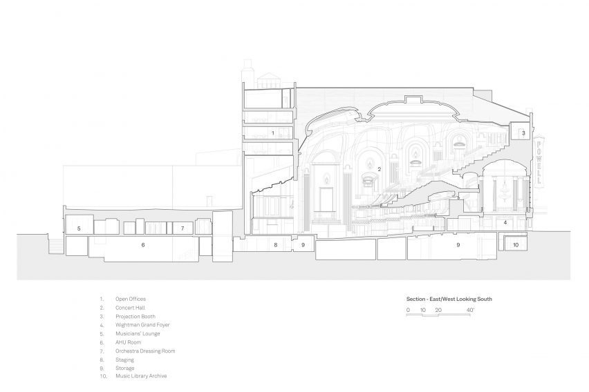 Section of St Louis Symphony Orchestra by Snøhetta