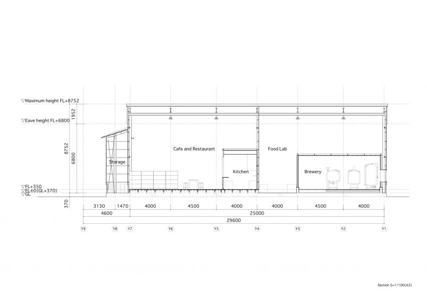 Plan of Teshima Factory