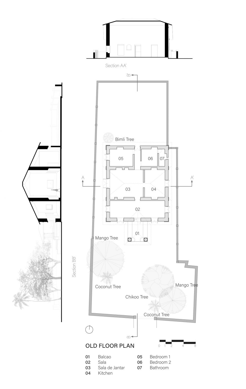 Toybox, Goa by Grounded drawings