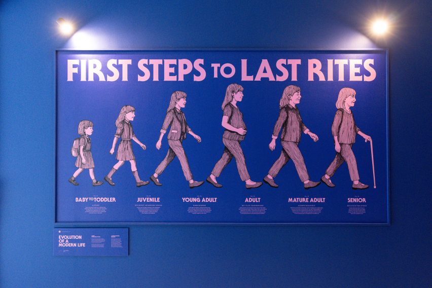 Unnatural History Museum of Singapore