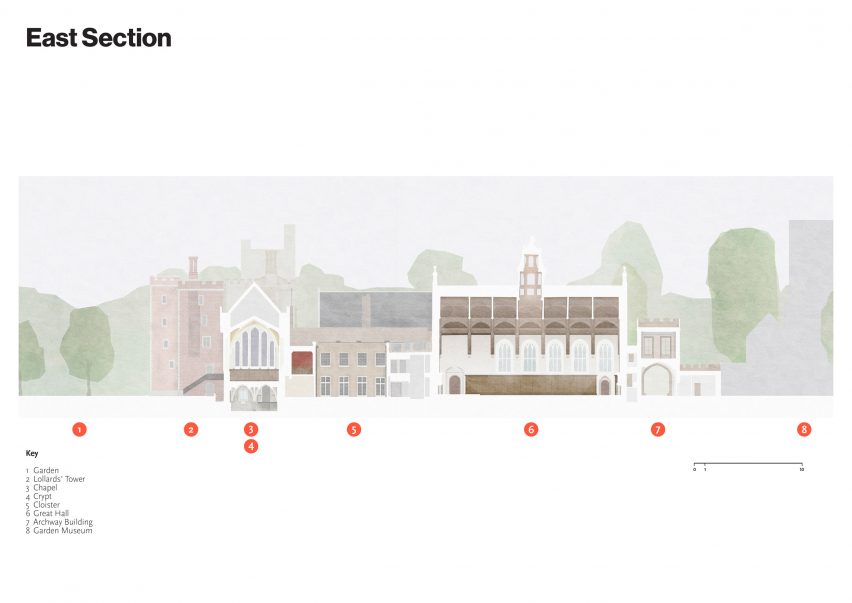 Section of Lambeth Palace by Wright & Wright