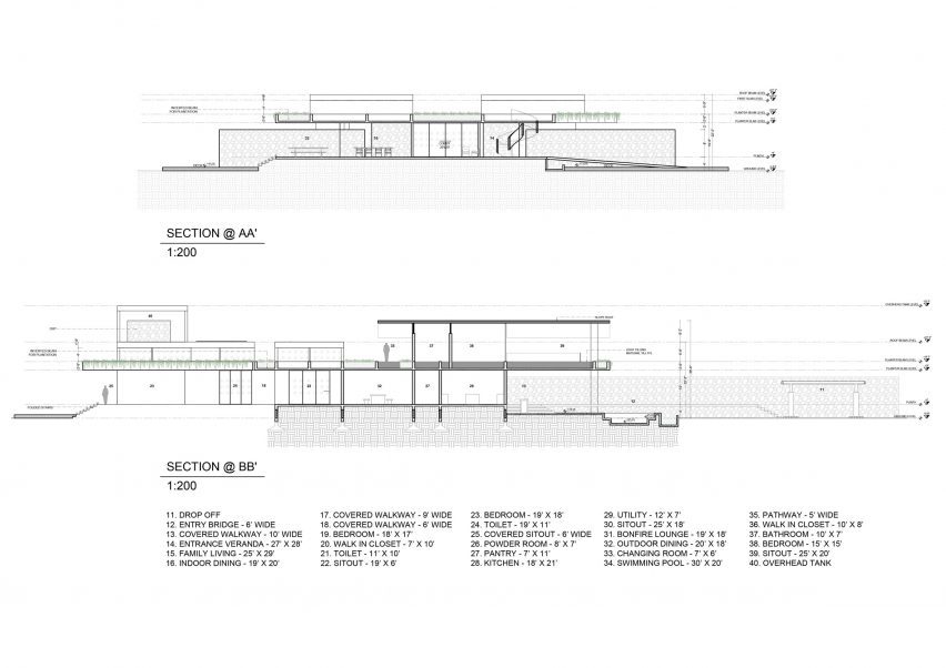 Drawings of Antriya, a weekend home in Hyderabad by 23 Degrees Design Shift