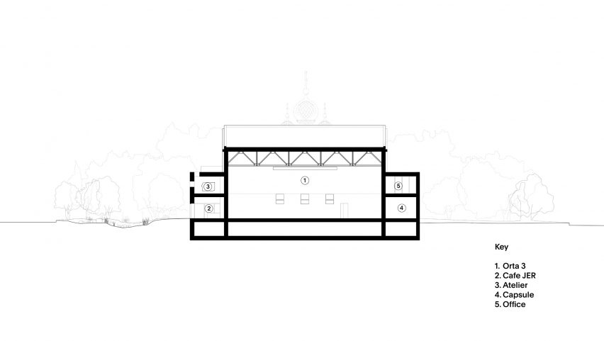Section of Tselinny Center of Contemporary Culture by Asif Khan