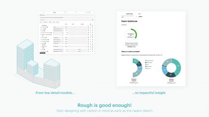Infographic by MVRDV