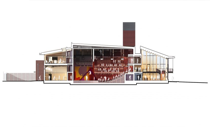 Section of The Court Theatre by Haworth Tompkins and Athfield Architects