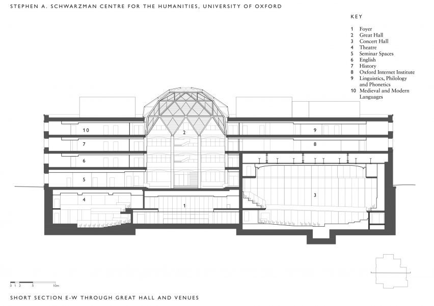 Section of Schwarzman Centre by Hopkins Architects