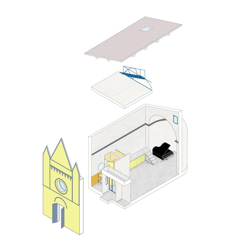 Axonometric diagram of residence mode