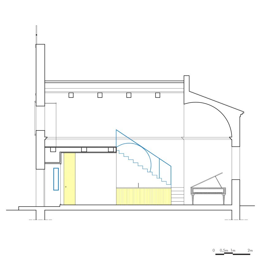Long section