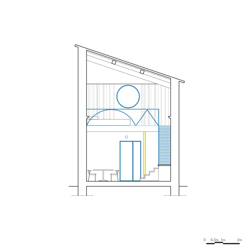 Cross section
