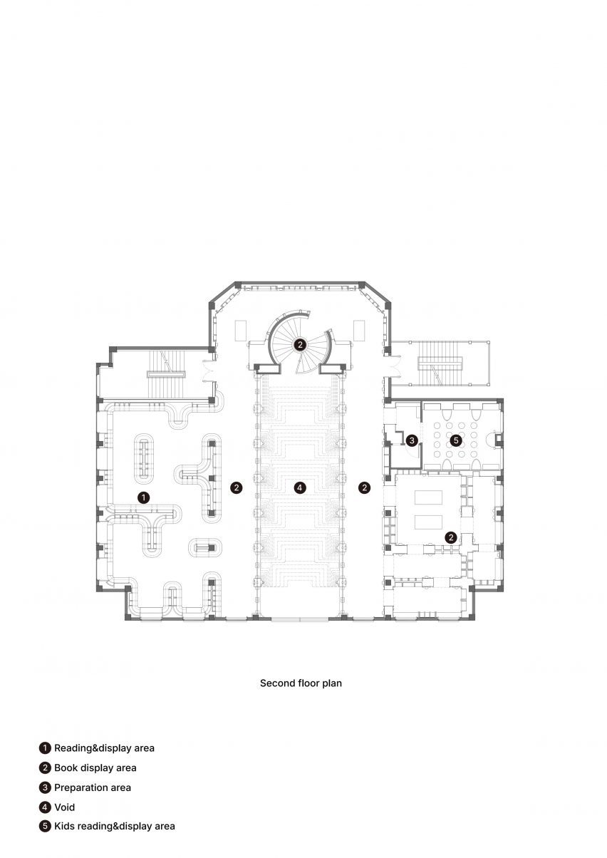 Second floor plan