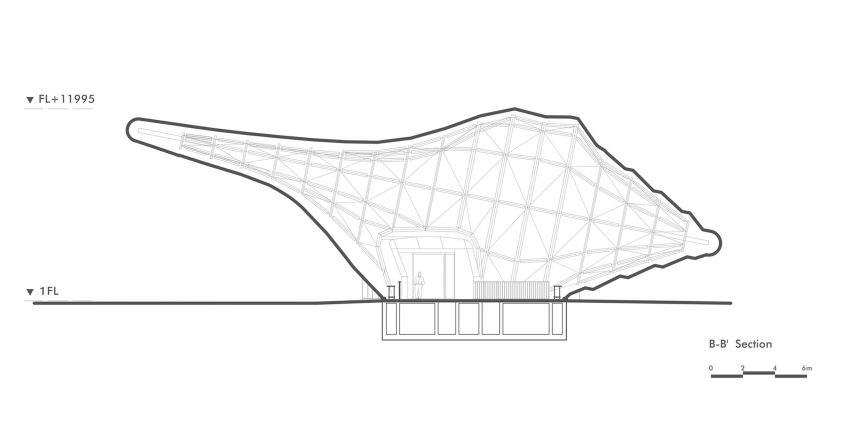 Elevation of Pasona Natureverse Pavilion by The Design Labo
