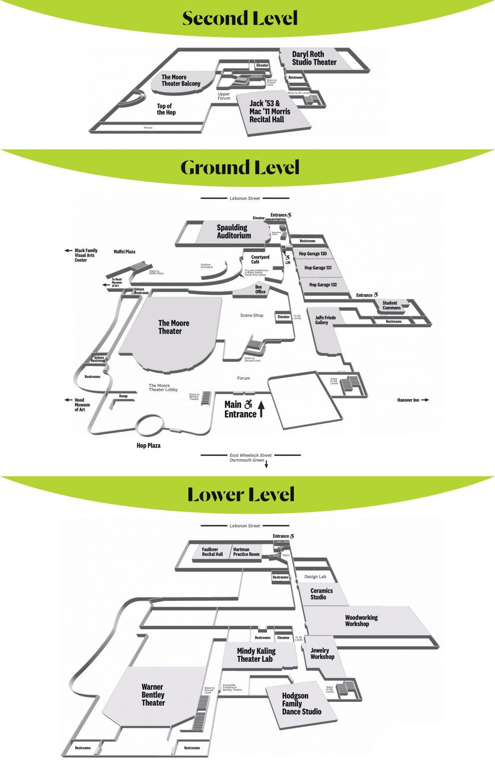 Dartmout expansion