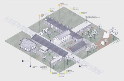Project for the renovation of the Parco del Meisino in Turin by Derin Yigit, Kutay Bayhan and Zeynep Ezgi Ogur