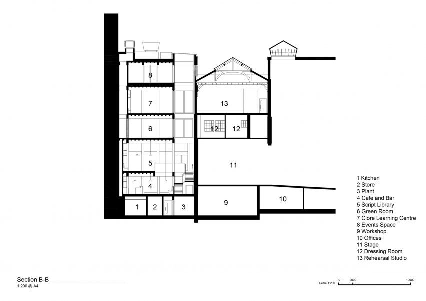 Section of Backstage, The Old Vic by Haworth Tompkins