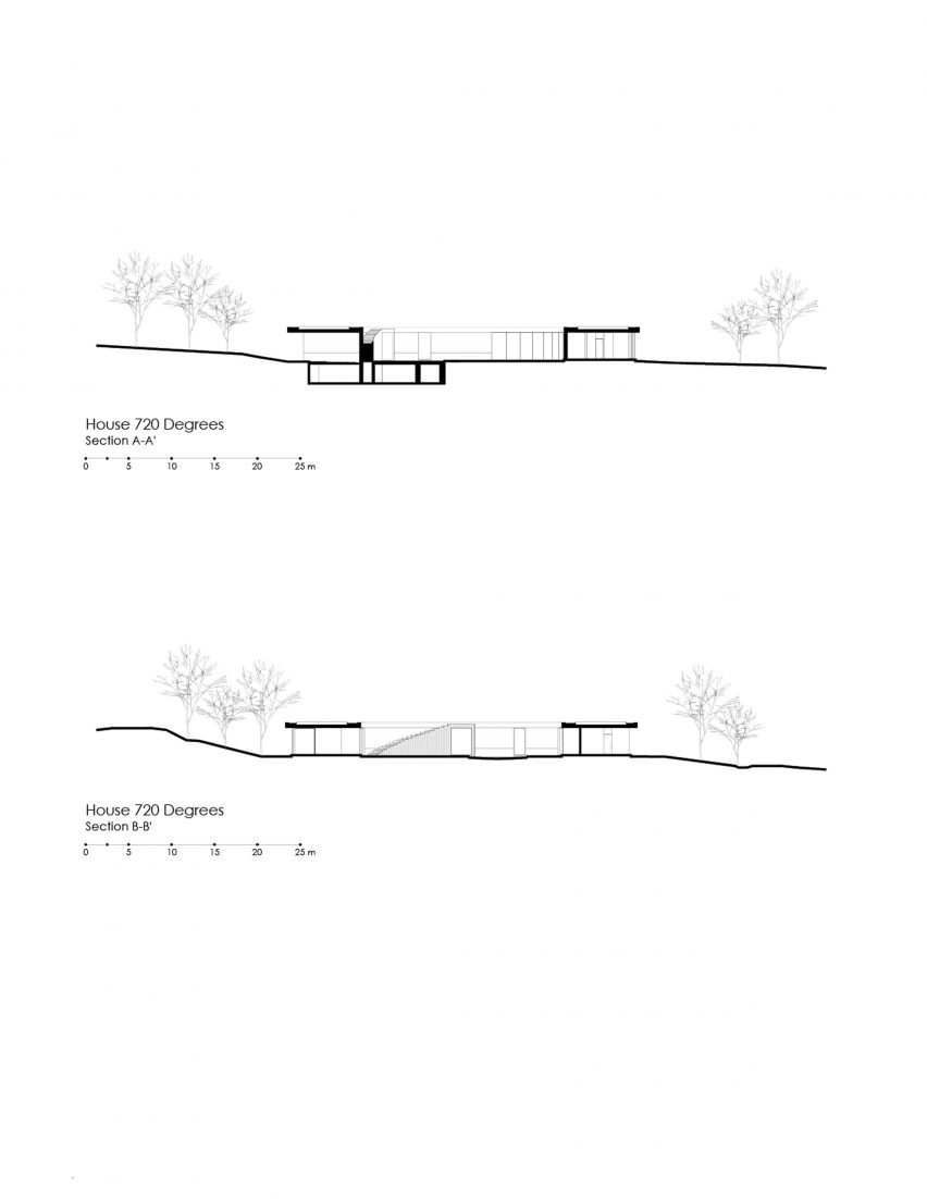 Canales Circular house