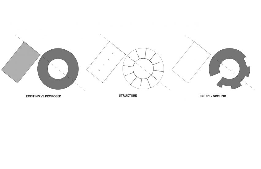 Ciales Kindergarten diagrams