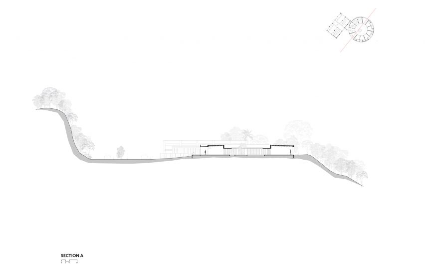 Ciales Kindergarten site section