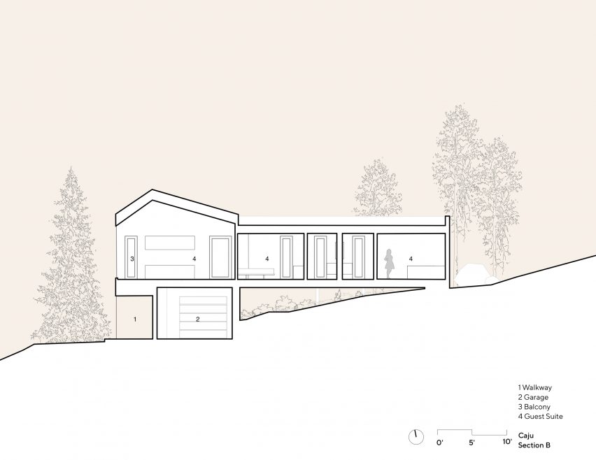 CLB Architects Caju House wyoming