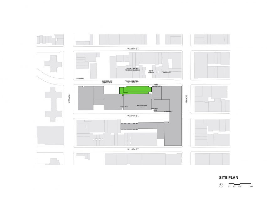 Architectural drawings