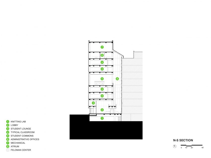 Architectural drawings
