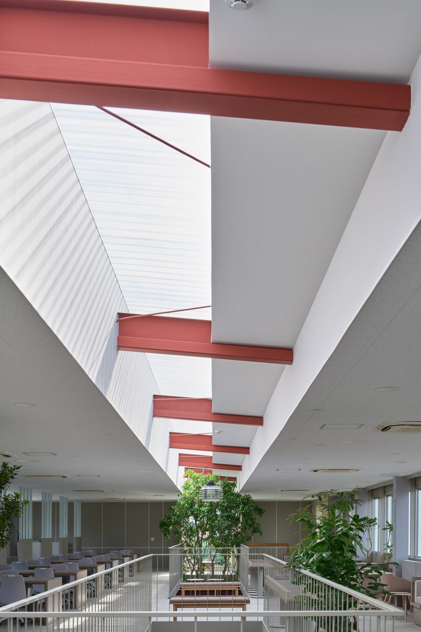 Skylight covered with polycarbonate plate