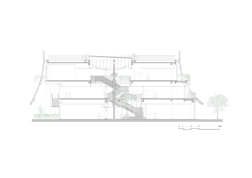 Ink Ink Market section by Linehouse