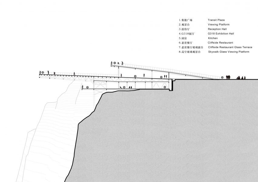Section of Nujiang River 72 Turns Canyon Scenic Area by Archermit