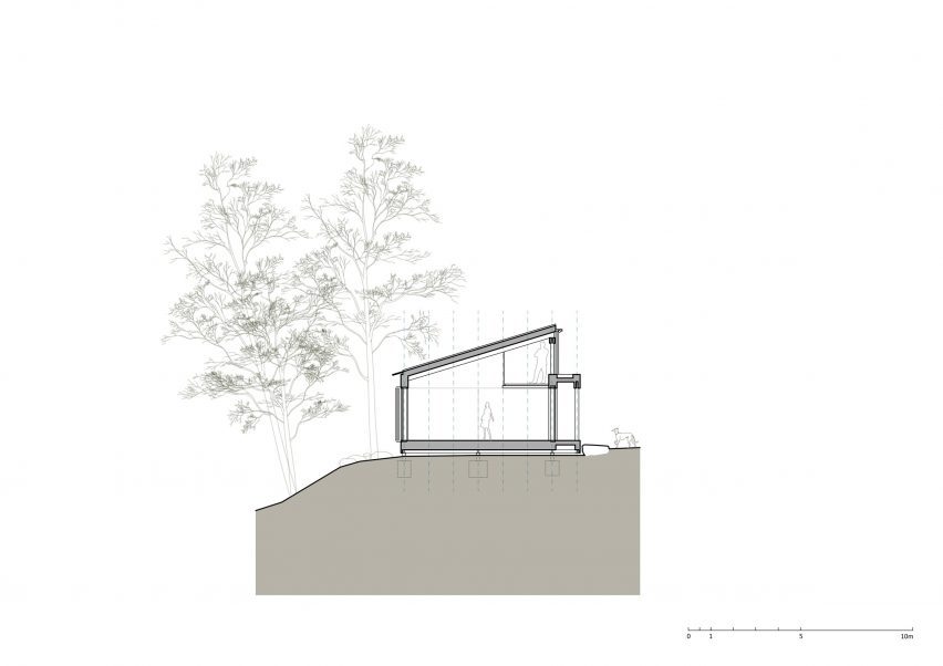 Section of Medník House by Päivä Architekti