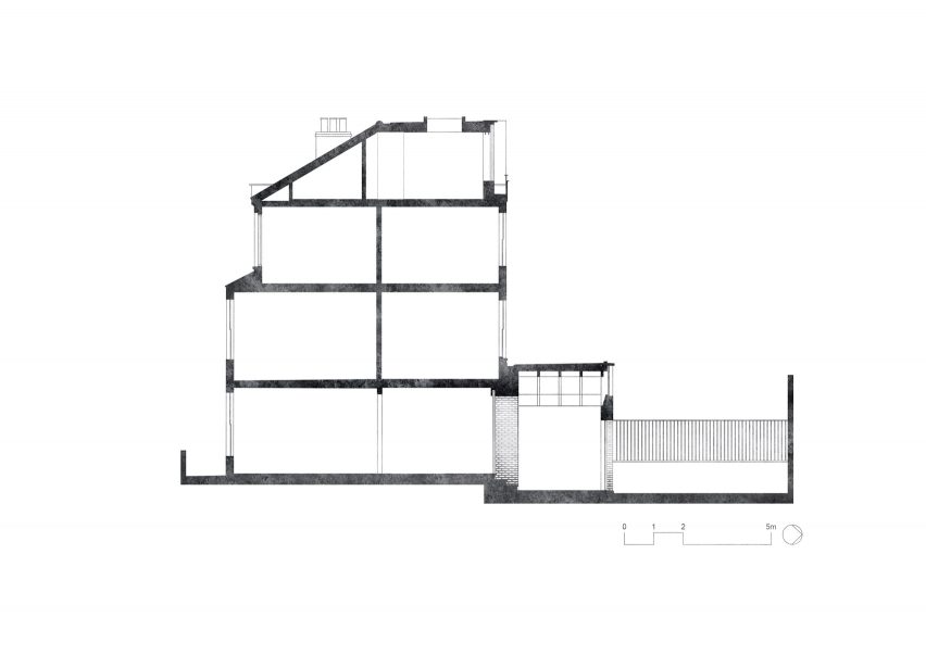 Section