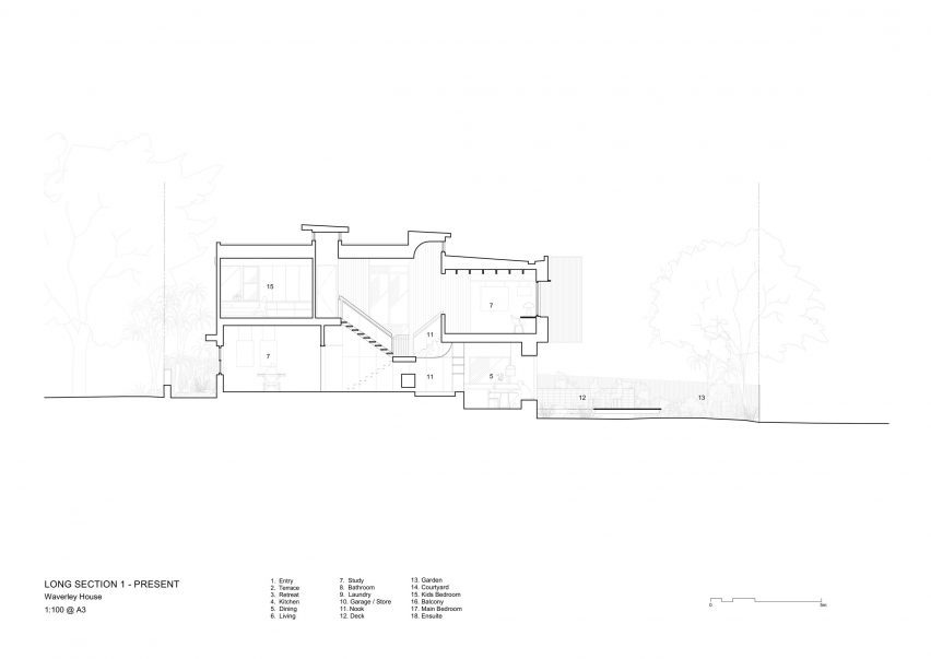 Waverley House long section
