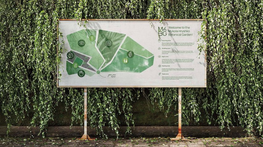 Mykola Hryshko National Botanical Garden in Kyiv by Anna Korniienko