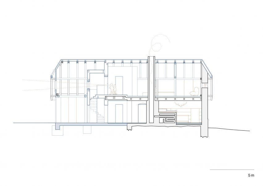 Section of Borová Lada Cottage by Studio Plyš