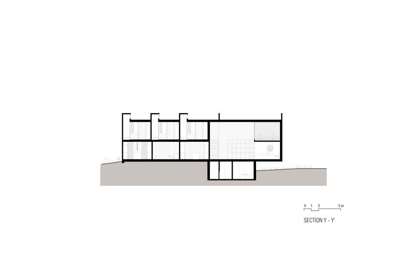 Architectural drawings of Capuchinas House