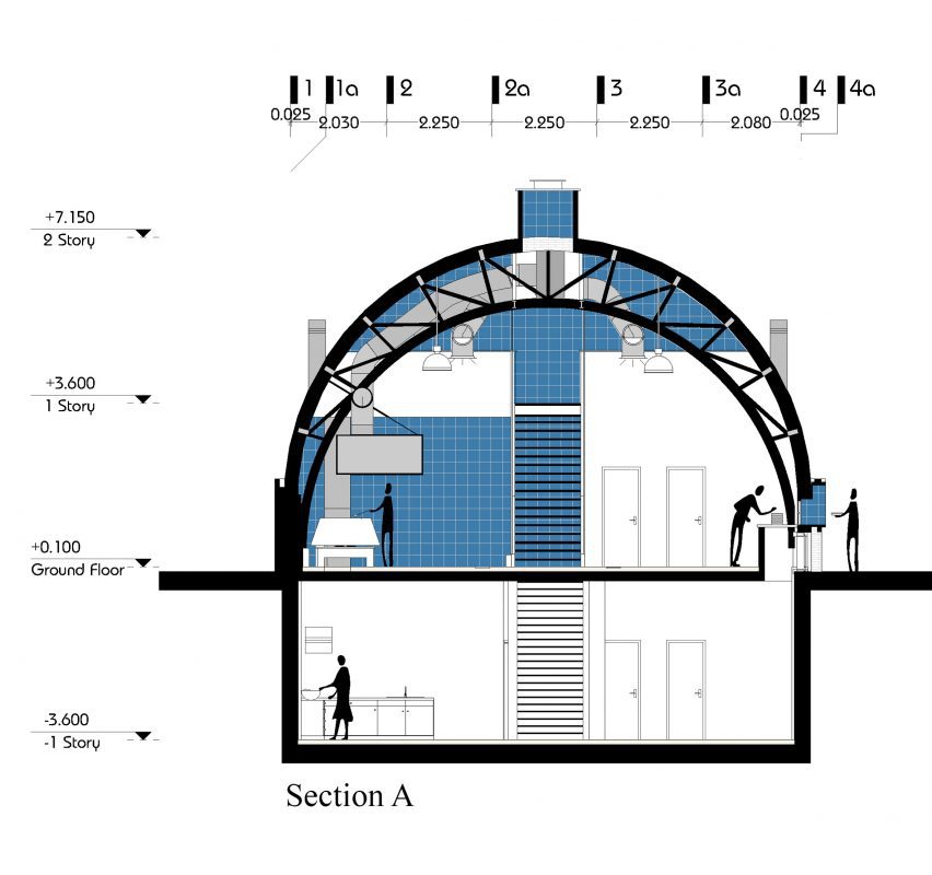 Section of Aghajoon Kitchen in Iran by Song Architects