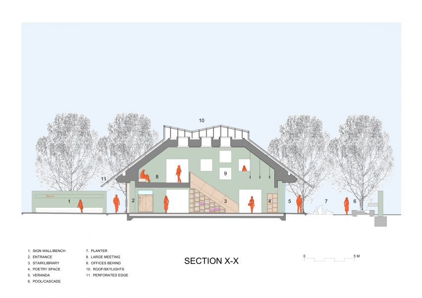 Section of Maggie's Northampton by Stephen Marshall Architects