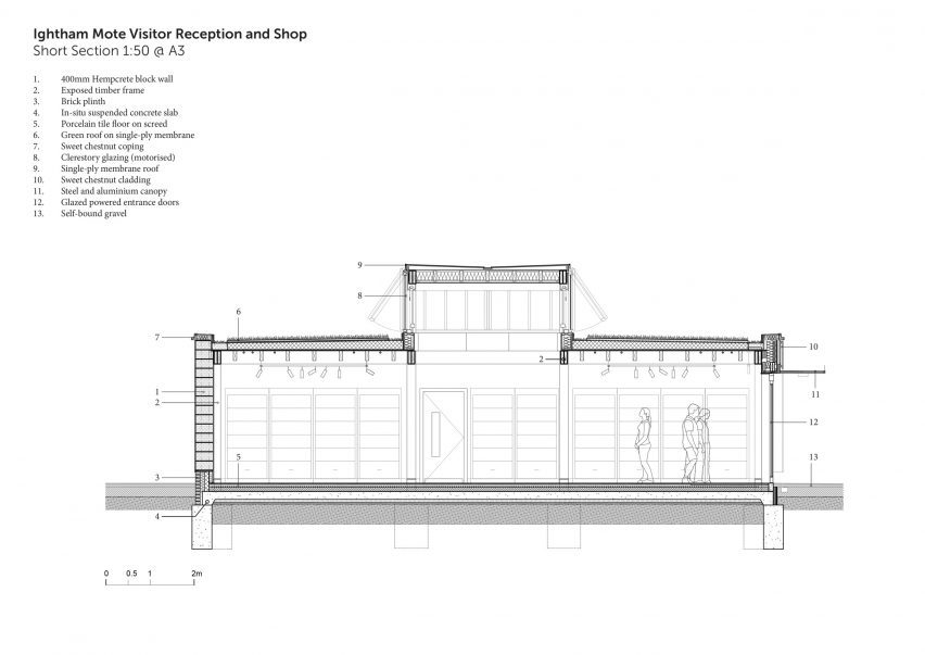 Section of Ightham Mote visitor centre by Reed Watts