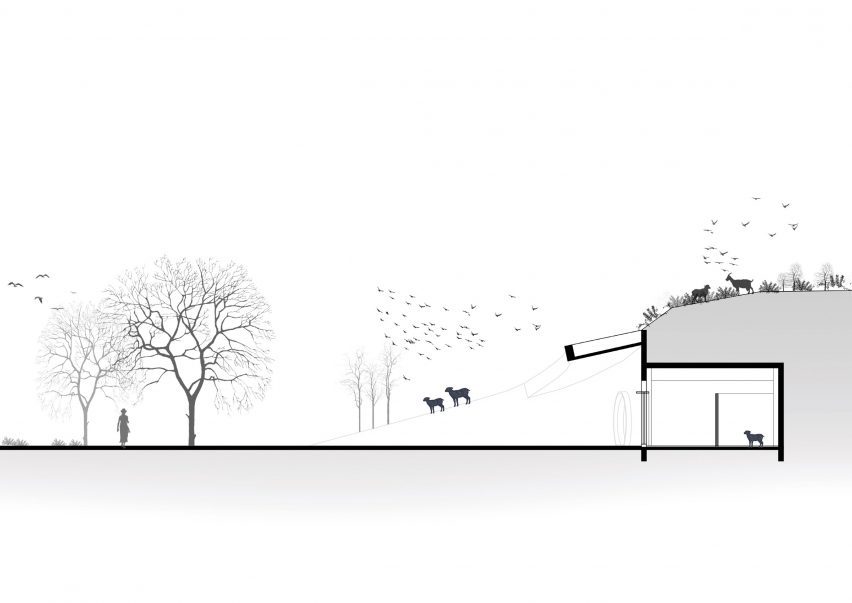 Section of LuxeIsland Farm by Various Associates