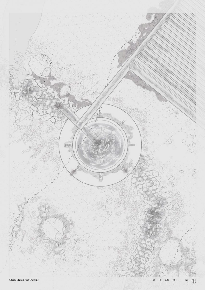 an architectural diagram