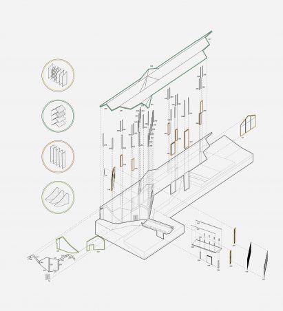 an architectural diagram