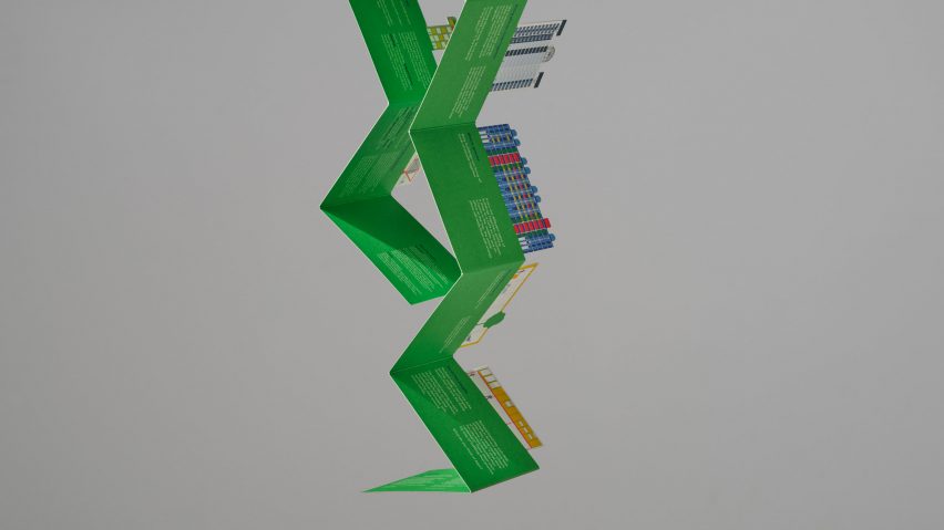 Richard Rogers Talking Buildings book by Ab Rogers