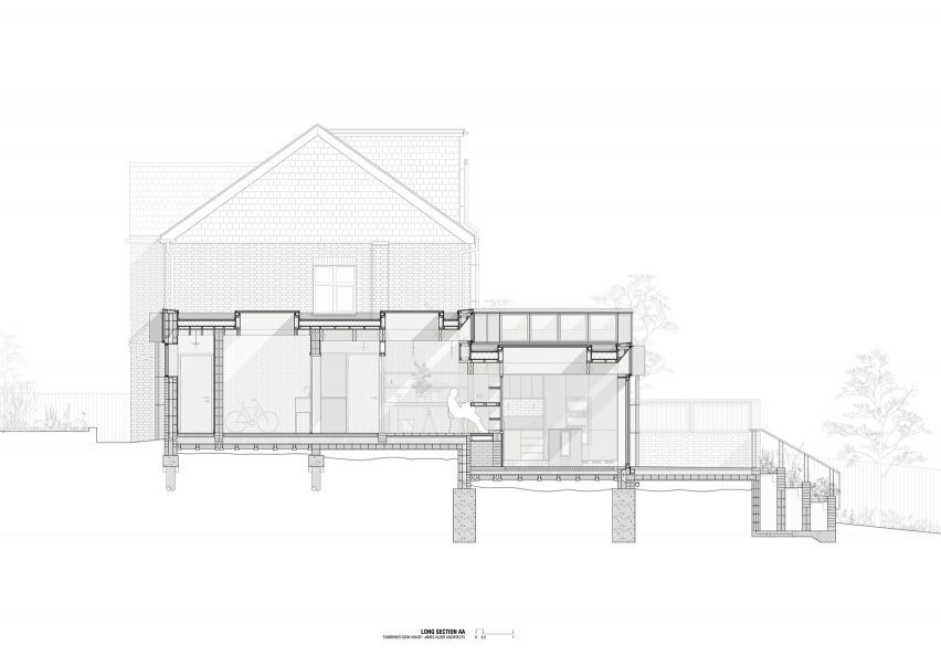 Section